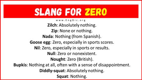 slang for zero.